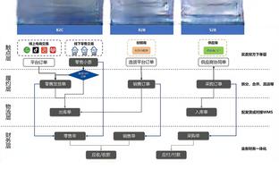 开云手机app下载安装免费截图1